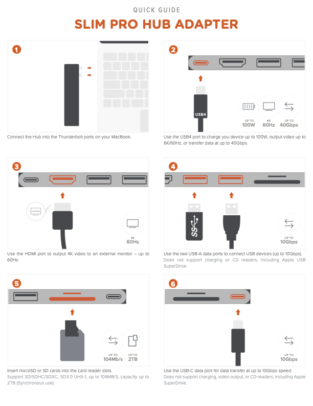Quick_Guide_-_Slim_Pro_Hub_Adapter_-_EN.png