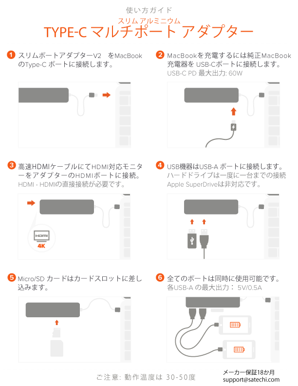 Type-C-Slim-Multi-Port-Adapter-V2.gif