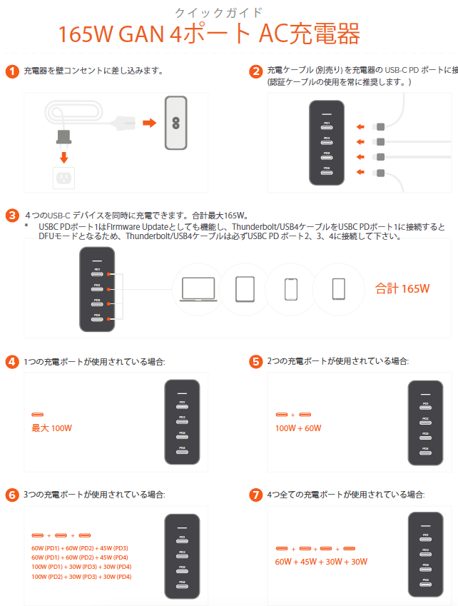 クイックガイドと説明書 – Satechi