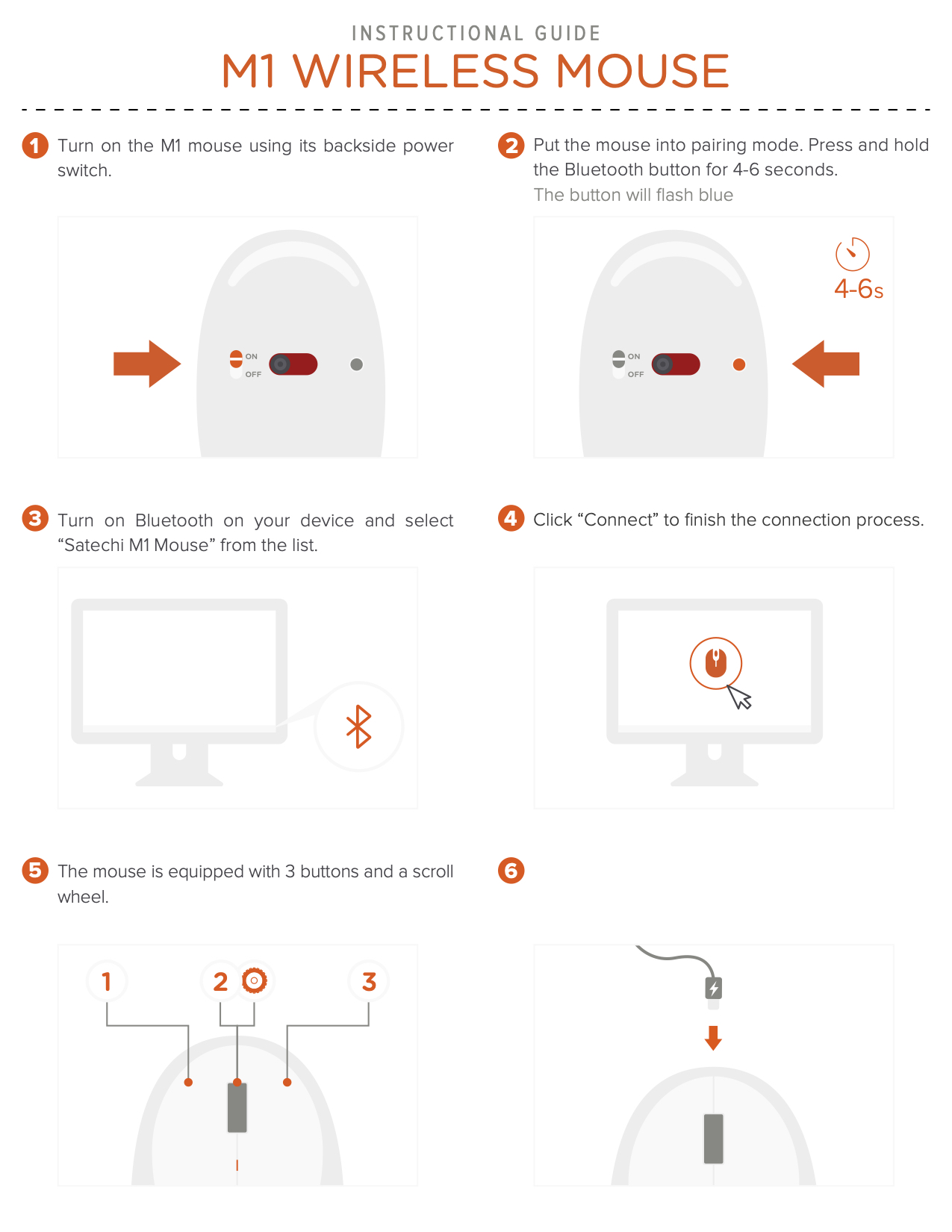 M1 Mouse Quick Guide.jpg