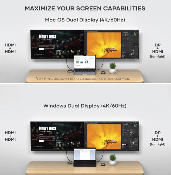 2つのHDMIとディスプレイポートを使って、トリプルディスプレイが可能ですか？ – Satechi