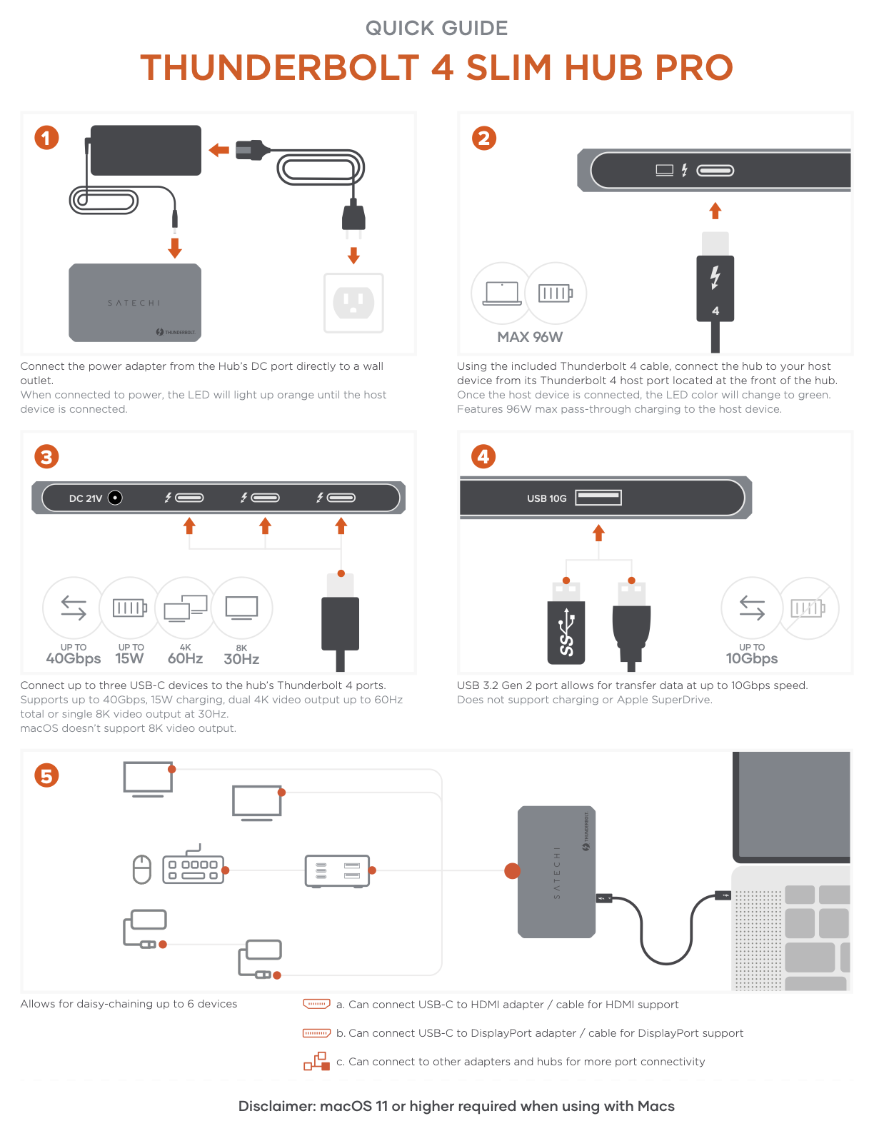 Quick Guide - Thunderbolt 4 Slim Hub Pro - EN - US.png