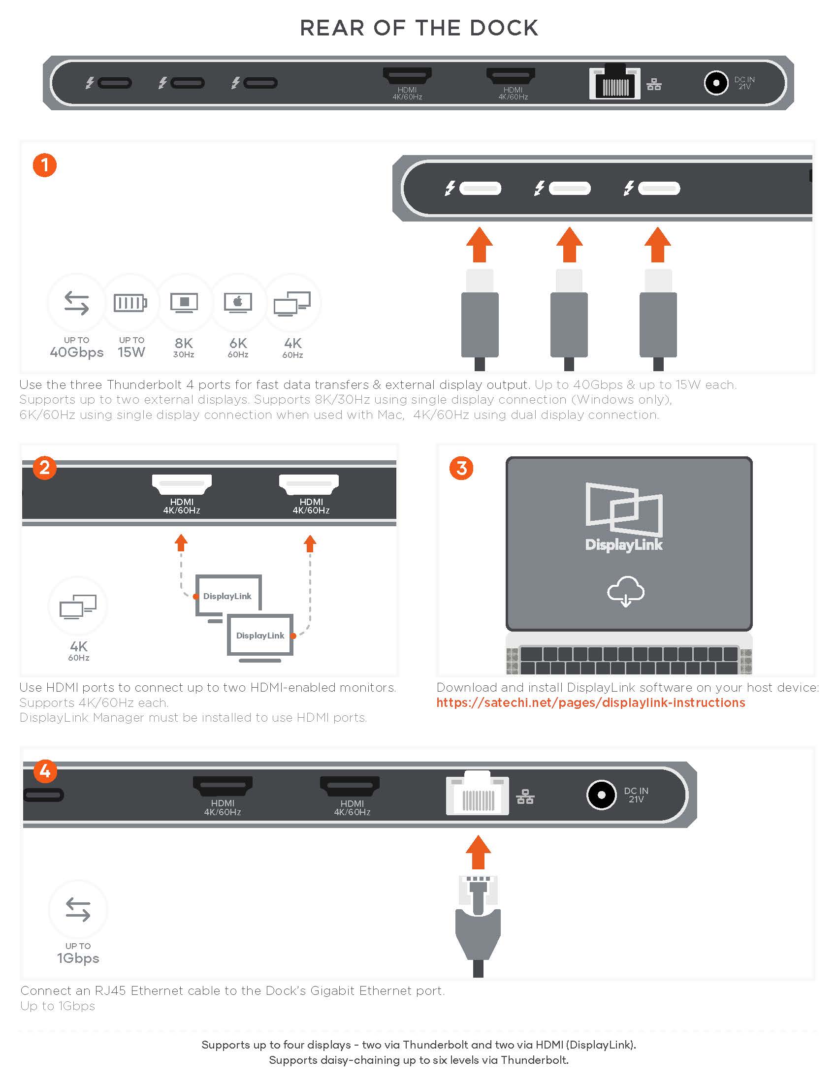 Thunderbolt 4 Multi-Display Docking Station - US - EN_Page_3.jpg