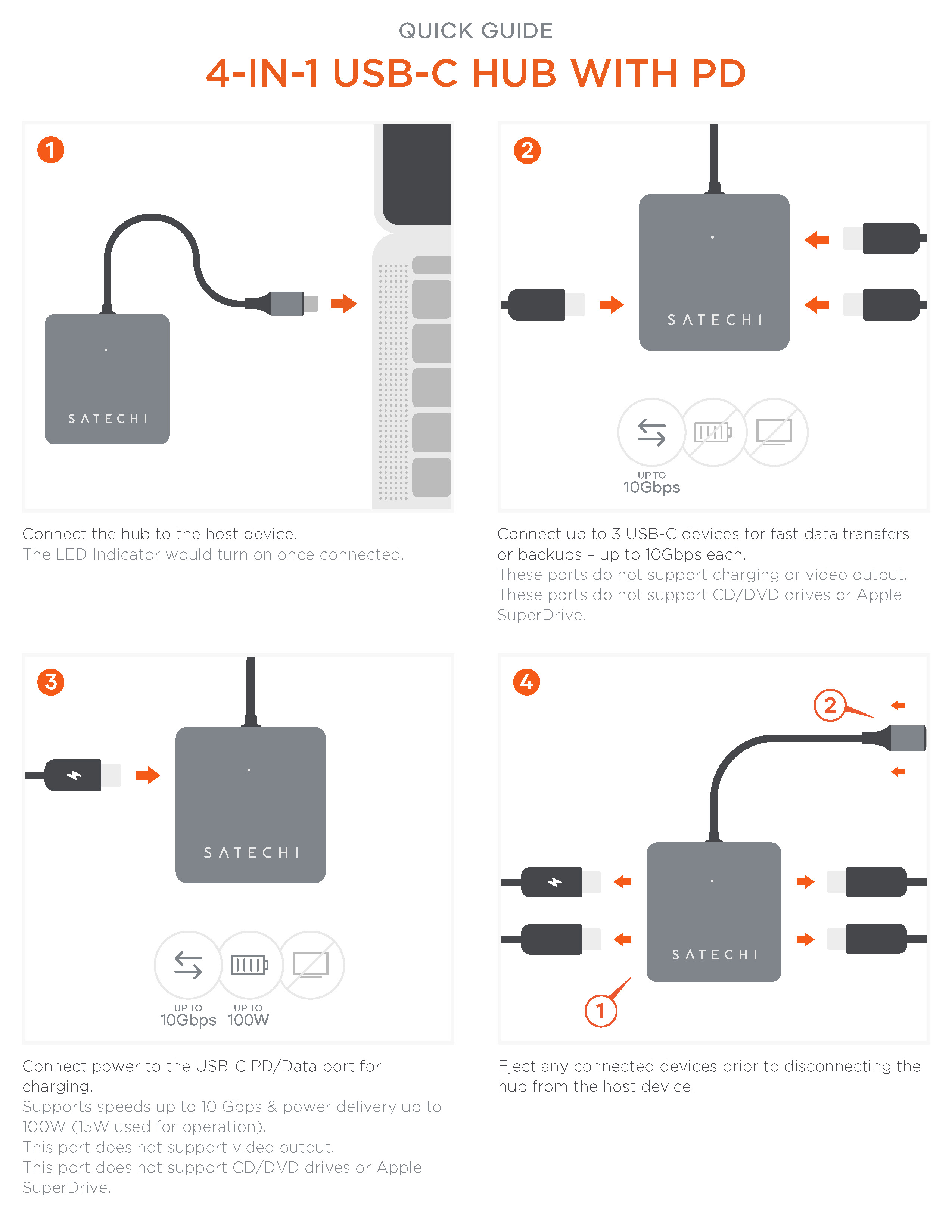 Quick Guide - 4-in-1 USB-C Hub with PD - EN.jpg