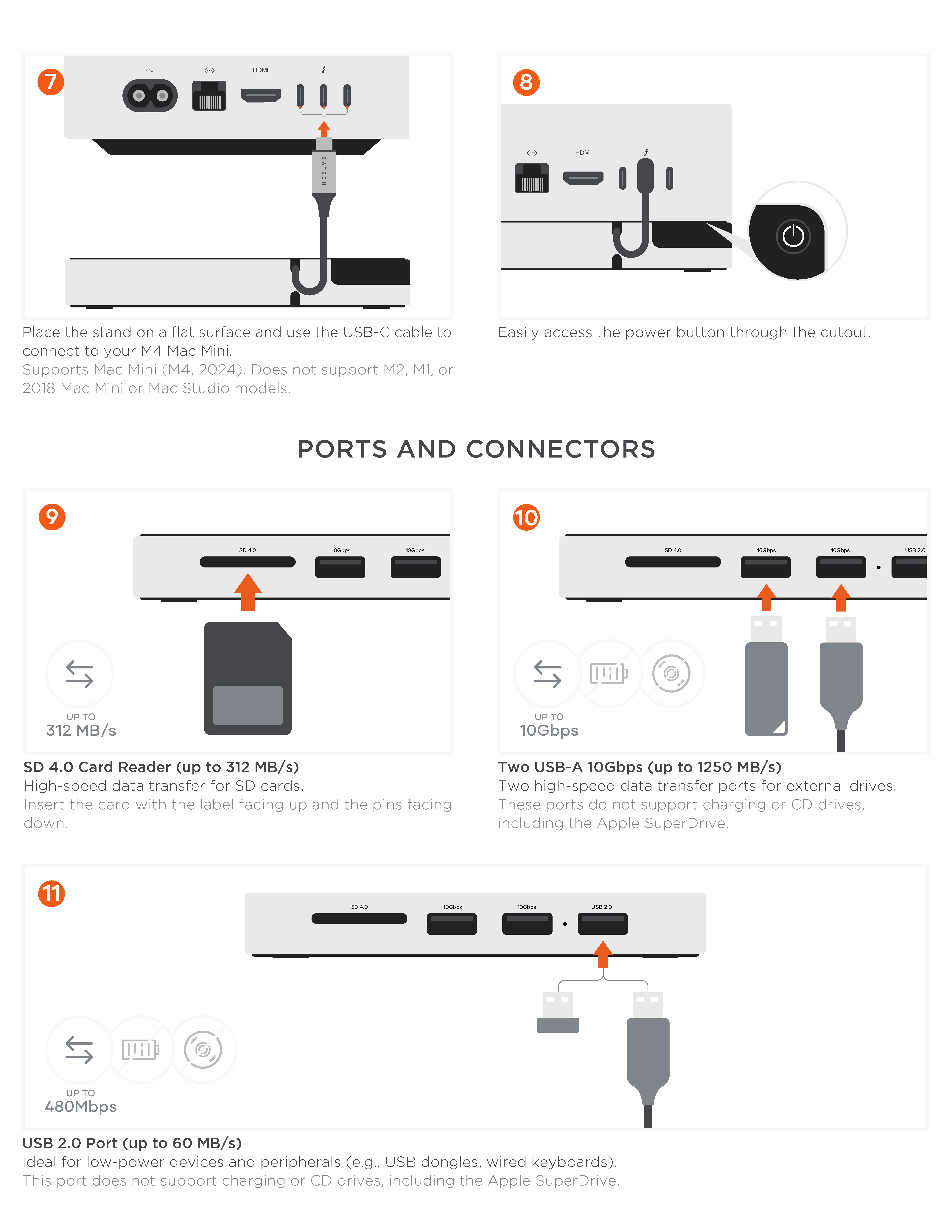 Mac Mini M4 Stand & Hub with NVMe Enclosure - EN_Page_2.jpg