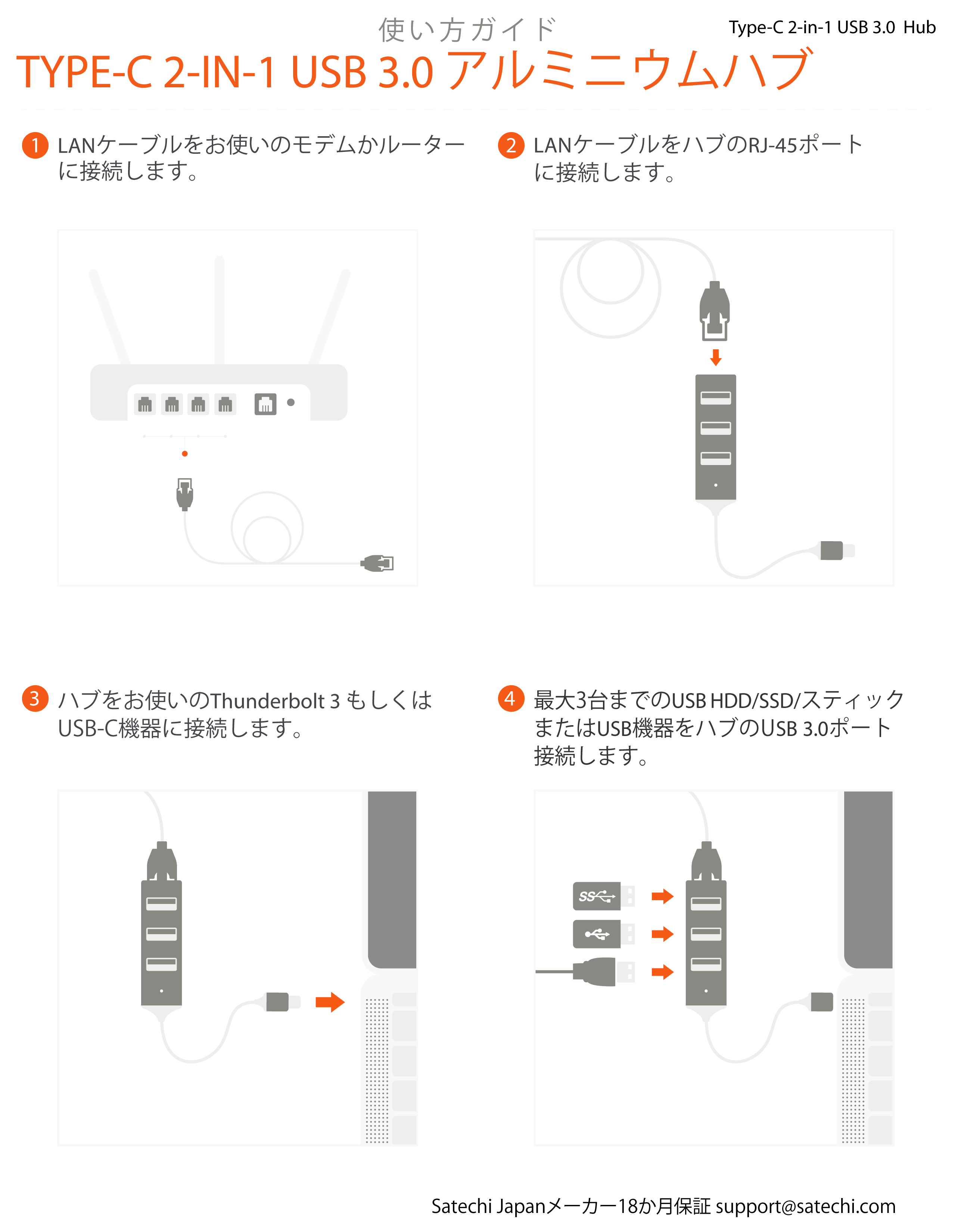 Type-C_2-in-1_USB_3.0__Hub_Quick_Guide_.jpg