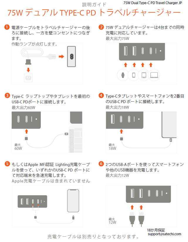 クイックガイド – Satechi