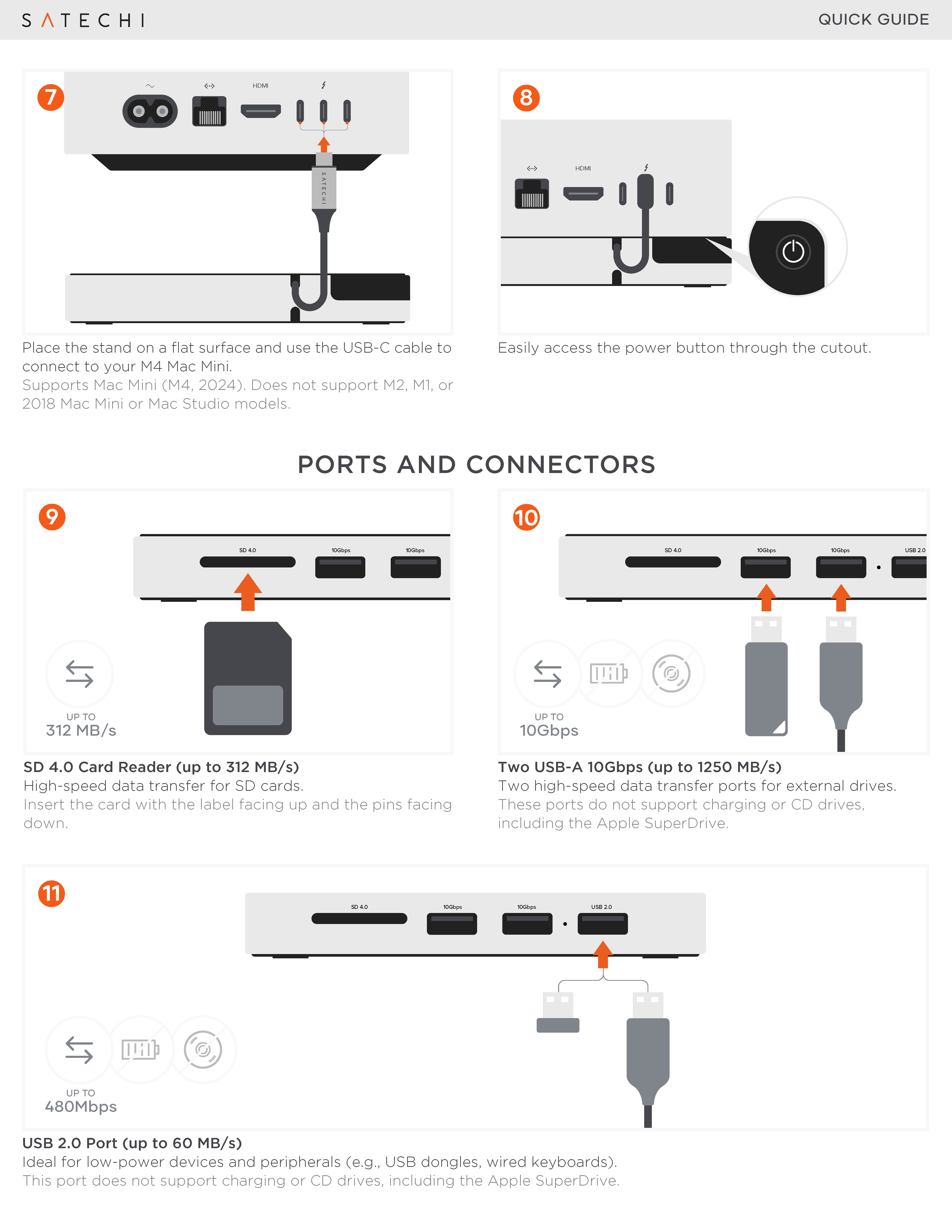 Mac Mini M4 Stand & Hub with NVMe Enclosure - EN 1_Page_2.jpg