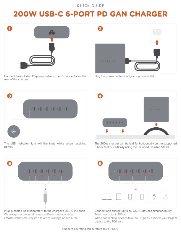 Quick Guide - 200W USB-C 6-Port PD GaN Charger.jpg