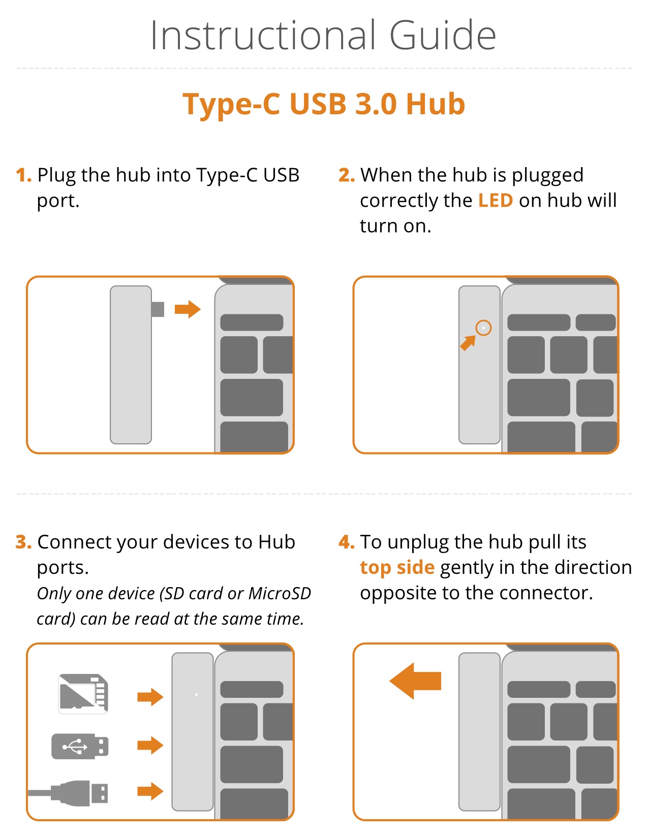 Type-C_Hub_Manual.jpg