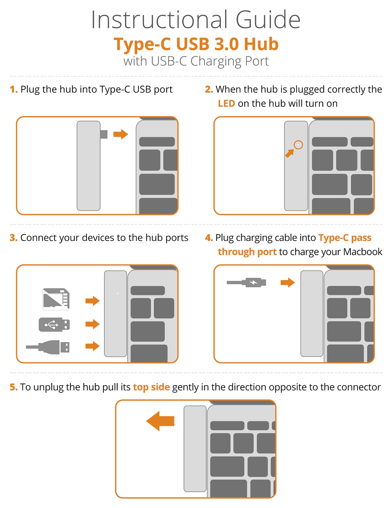 Type-C_Hub_Passthrough_Manual.jpg