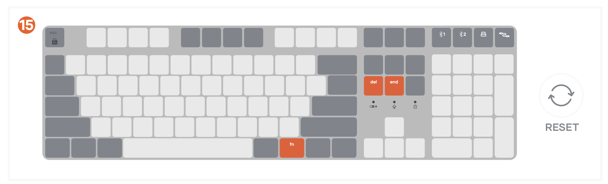 SM3 Slim Mechanical Backlit Bluetooth Keyboard | ST-KSM3LT-EN (Light) ST-KSM3DK-EN (Dark) Quick Start Guide step 15: To reset all device connections o