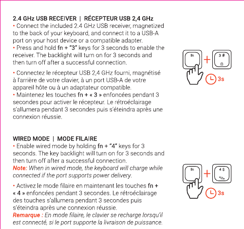 SM1 2.4GHz USB receiver diagram showing dongle insertion and Fn+3 held 3 seconds for wireless pairing, plus wired mode diagram showing Fn+4 held 3 seconds to activate USB-C wired connection