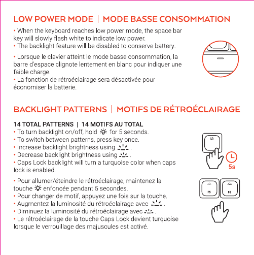 SM1 low power mode diagram showing space bar slowly flashing white to indicate low battery and backlight disabled, plus backlight patterns diagram showing 14 total patterns controlled by the dedicated backlight key held 5 seconds to toggle on/off