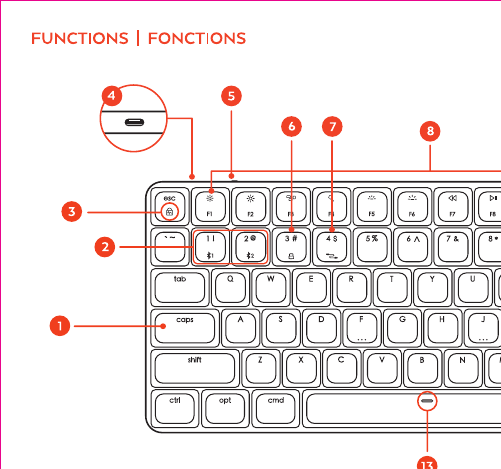 SM1 keyboard parts diagram left side showing labeled callouts 1-8: Caps Lock LED, Bluetooth Device Keys, Fn Lock key, USB-C charging port, On/Off Switch, USB Receiver Key, Wired Mode Key, and Function/Shortcut Keys