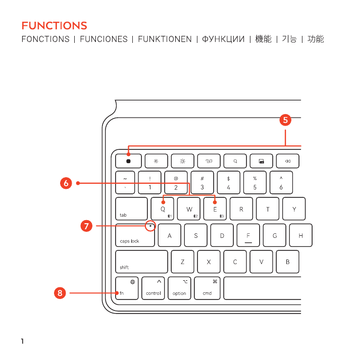 OntheGo Keyboard — left side view showing Function Keys (5), Bluetooth Device Key (6), Caps Lock LED Indicator (7), and Fn Key (8)