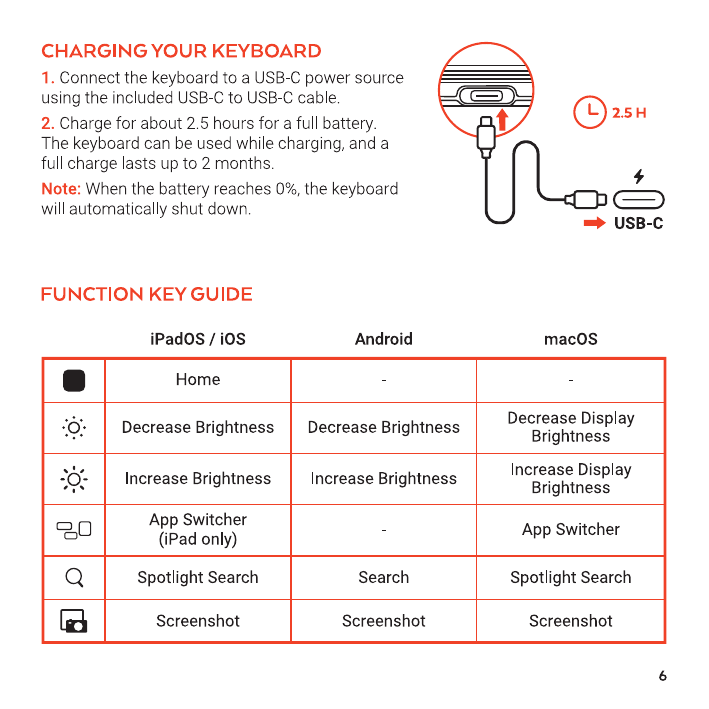Charging diagram — connect USB-C cable to the USB-C charging port; full charge takes approximately 2.5 hours