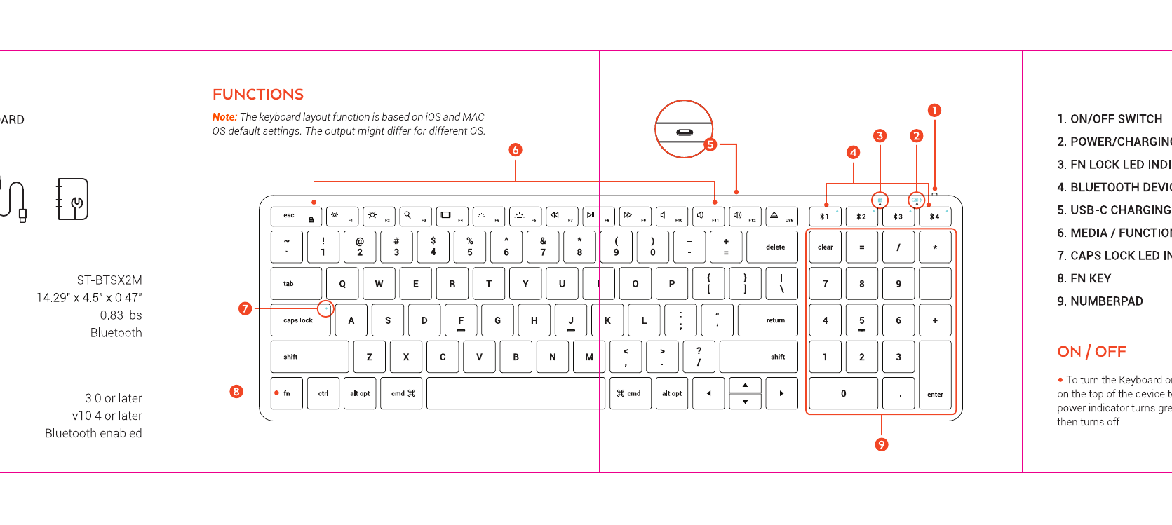 Slim X2 keyboard diagram with callouts: 1=On/Off Switch, 2=Power/Charging LED Indicator, 3=Fn Lock LED Indicator, 4=Bluetooth Device Keys with LED Indicator, 5=USB-C Charging Port, 6=Media/Function Keys, 7=Caps Lock LED Indicator, 8=Fn Key, 9=Numberpad