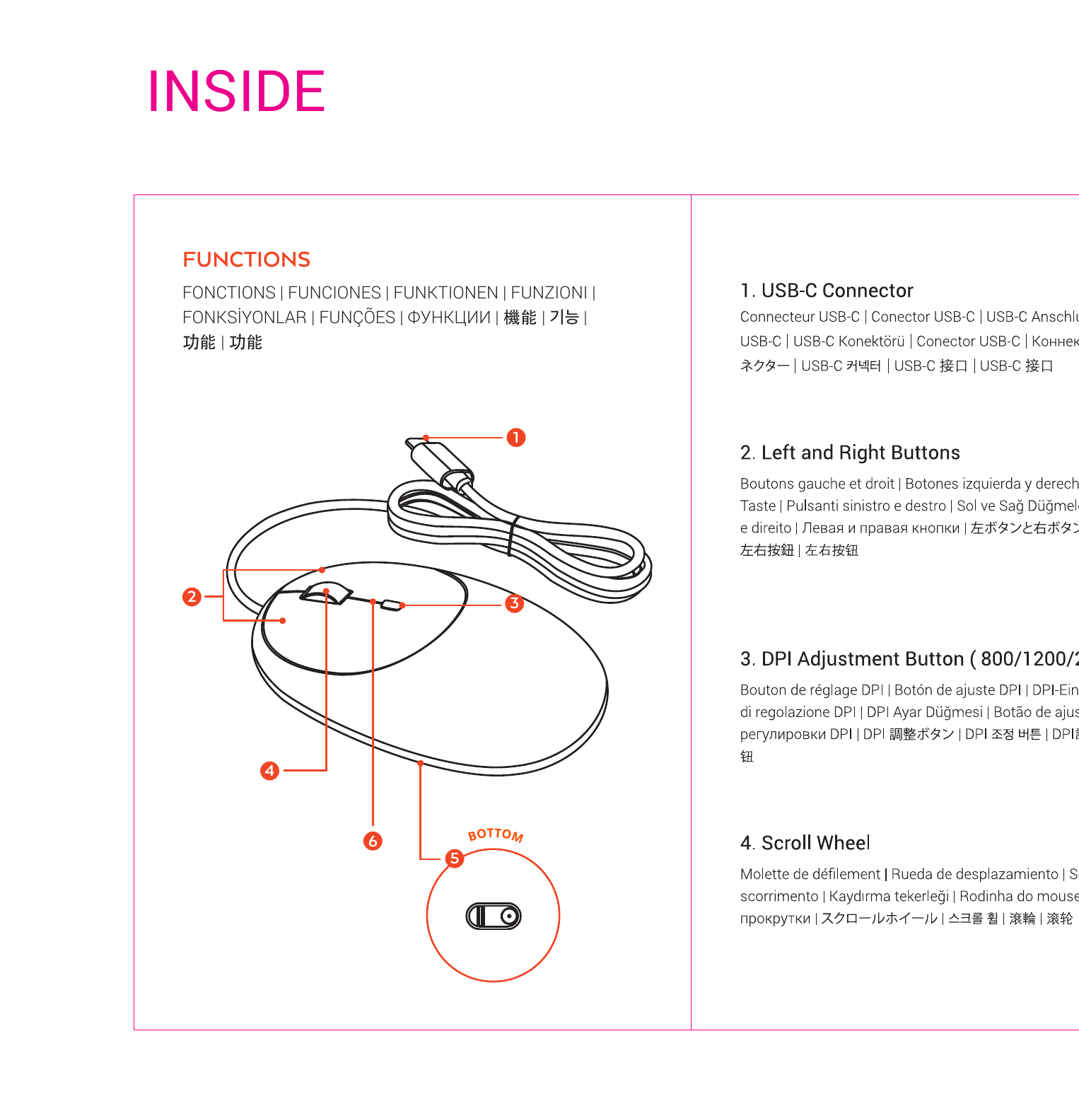 C1 USB-C Wired Mouse diagram showing top and bottom views with callouts: 1=USB-C Connector, 2=Left Button, 3=Right Button, 4=Scroll Wheel, 5=Optical Sensor (bottom), 6=LED Indicator (bottom)