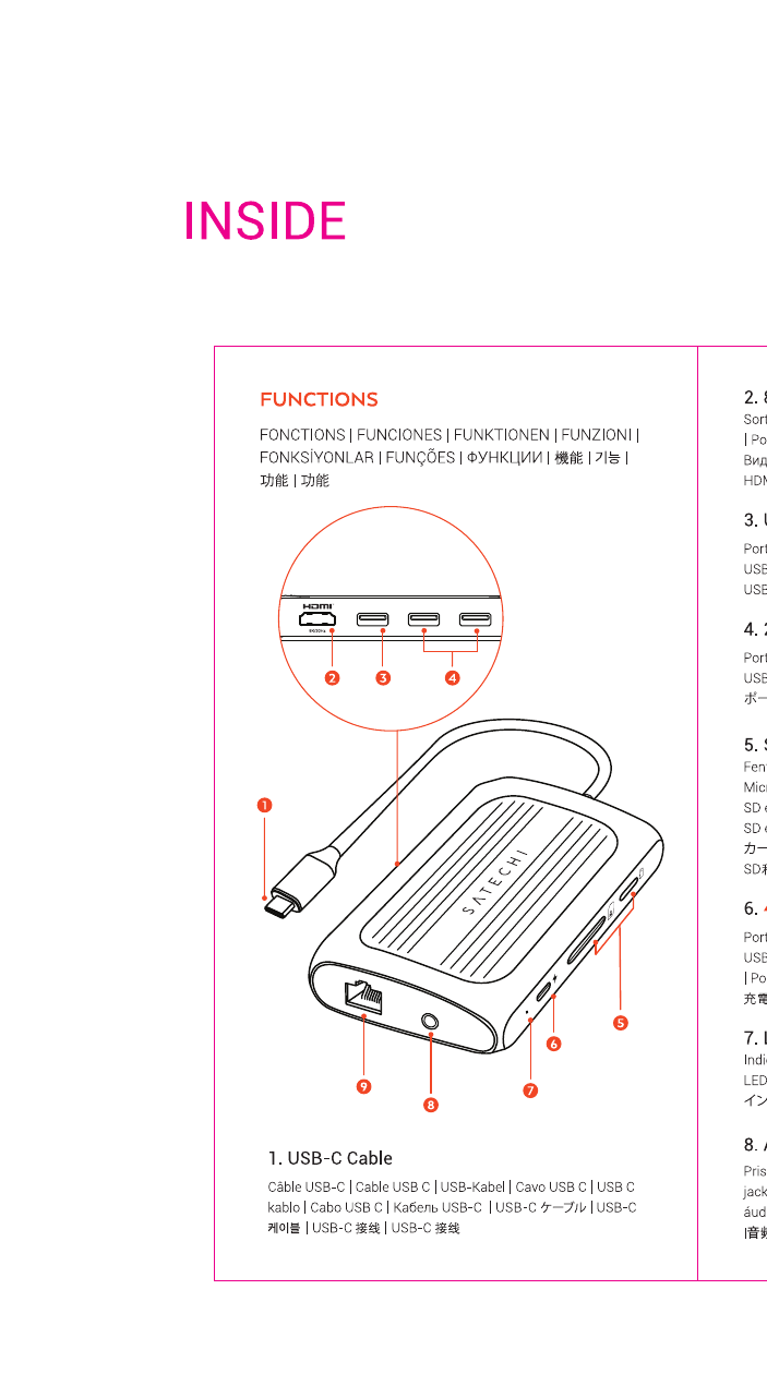 USB4 Multiport Adapter diagram with callouts: 1=USB-C Cable, 2=8K@30Hz HDMI Video Port, 3=USB-A 2.0 Port, 4=2x USB-A 3.2 Ports, 5=SD and Micro SD Card Slots, 6=USB-C PD Port up to 100W, 7=LED Indicator, 8=Audio Jack Port, 9=Ethernet Port
