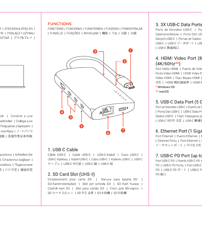 USB-C Multiport Adapter 8K V3 diagram with callouts: 1=USB-C Cable, 2=SD Card Slot UHS-II, 3=3x USB-C Data Ports 10 Gbps, 4=HDMI Video Port 8K/30Hz or 4K/120Hz Windows / 4K/60Hz macOS, 5=USB-C Data Port 5 Gbps, 6=Ethernet Port 1 Gigabit, 7=USB-C PD Port up to 85W