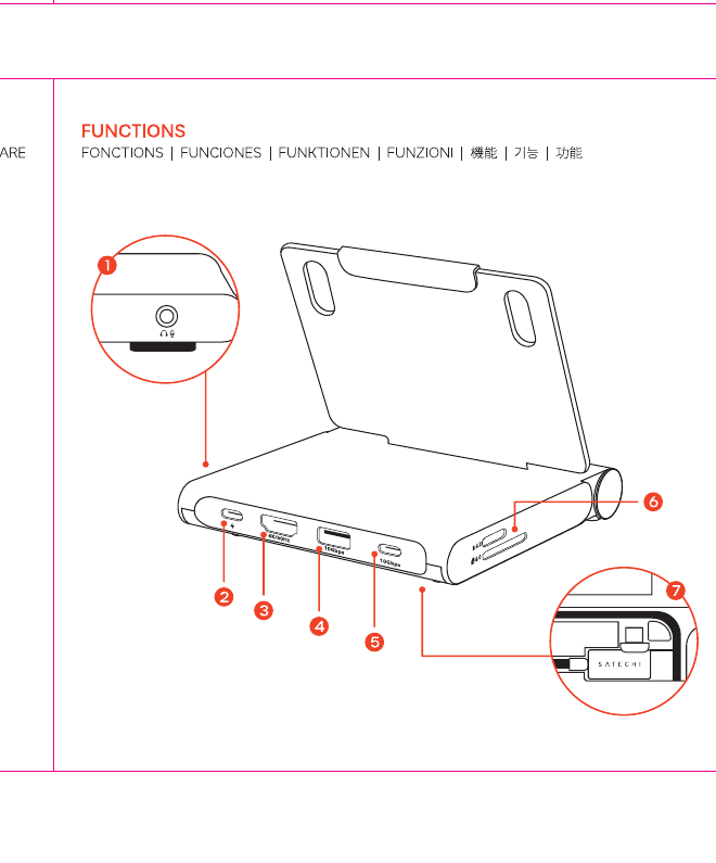 OntheGo Foldable Stand Hub diagram with callouts: 1=3.5mm Audio Jack (Input/Output), 2=USB-C PD Port (100W Input / 85W Output), 3=HDMI Port (4K/60Hz), 4=USB-A Port (Up to 10Gbps), 5=USB-C Port (Up to 10Gbps), 6=SD and microSD Card Readers (UHS-II Up to 312MB/s), 7=USB-C Host Cable (Stored in cable compartment)