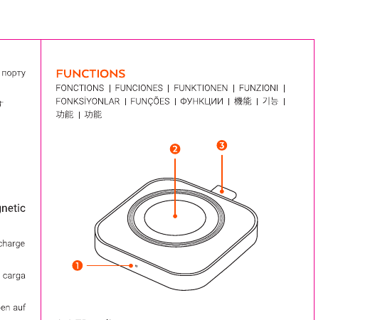 USB-C Magnetic Charging Dock for Apple Watch diagram with callouts: 1=LED Indicator, 2=Magnetic Charger surface (Max. 5W), 3=USB-C Connector