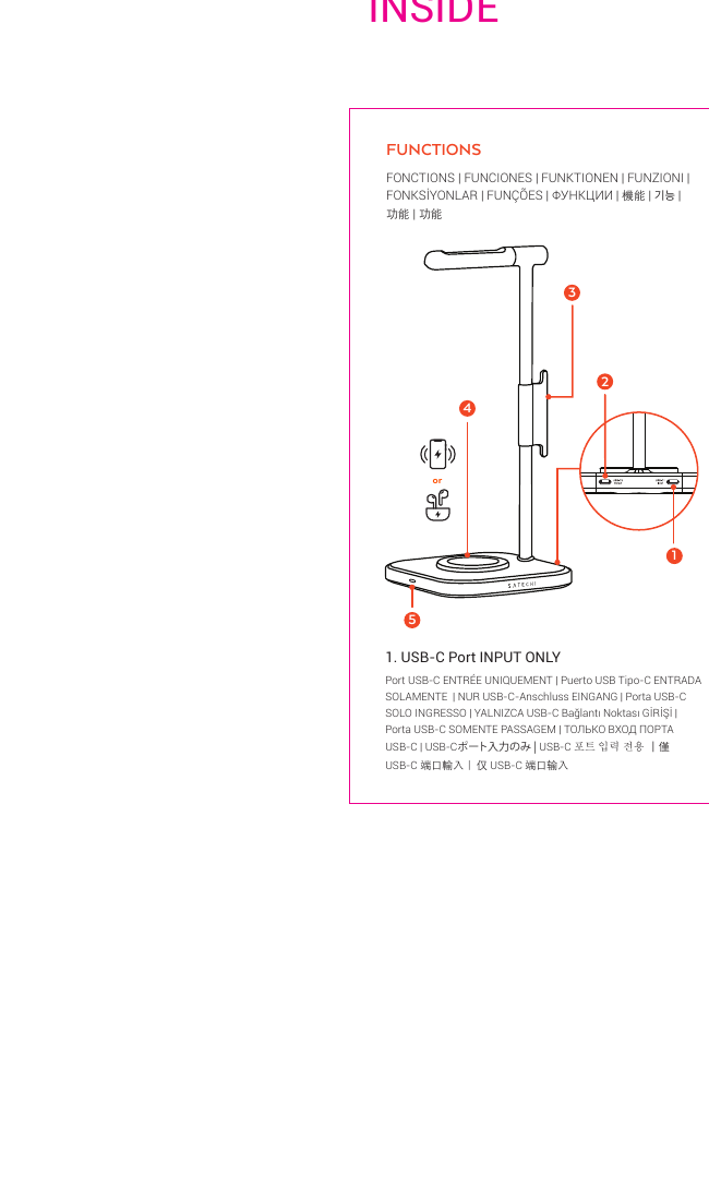 2-in-1 Headphone Stand with Wireless Charger diagram with callouts: 1=USB-C Port INPUT ONLY, 2=USB-C Port Output Max 5W, 3=Cable Management slot (top of arm), 4=Magnetic Wireless Charger (Max 7.5W) on base, 5=LED Indicator