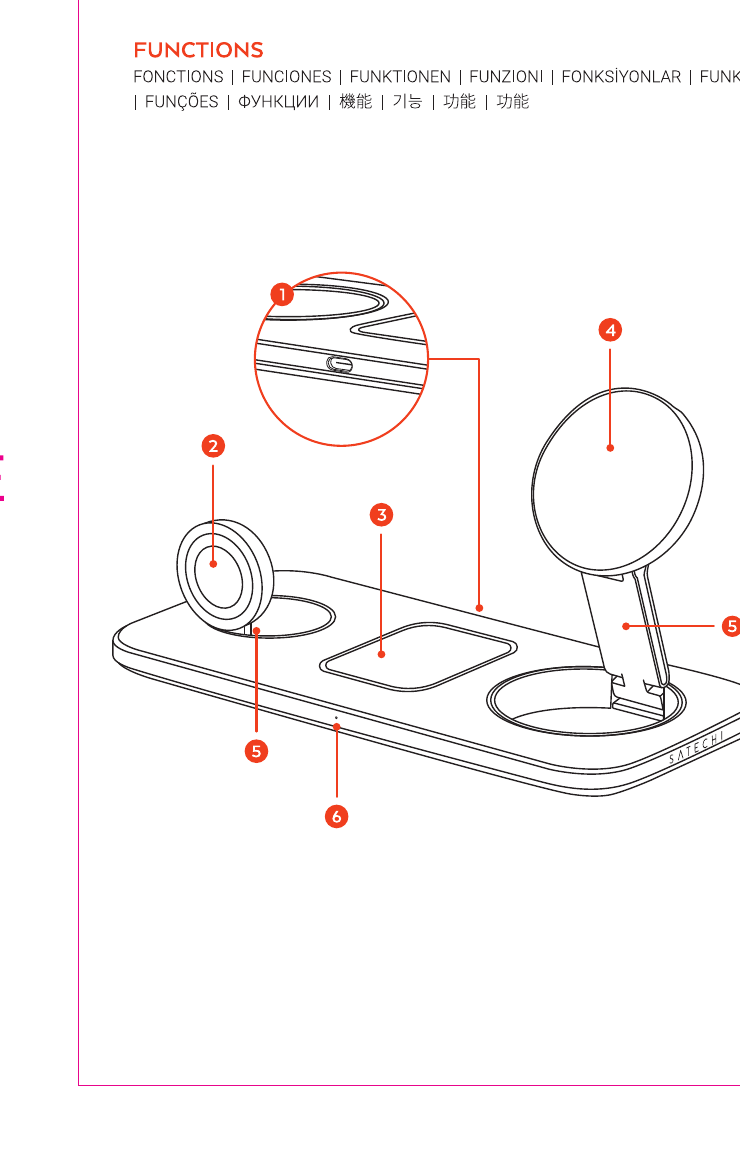 Qi2 Trio Wireless Charging Pad diagram with callouts: 1=USB-C Port (rear, zoomed), 2=Foldable Apple Watch Charger (5W Fast Charging) on left, 3=Wireless Charger for AirPods (5W Max) center pad, 4=Qi2 Magnetic Wireless Charger (15W Max) round disc on right stand, 5=Adjustable Folding Hinges (left and right), 6=LED Indicator (bottom front)