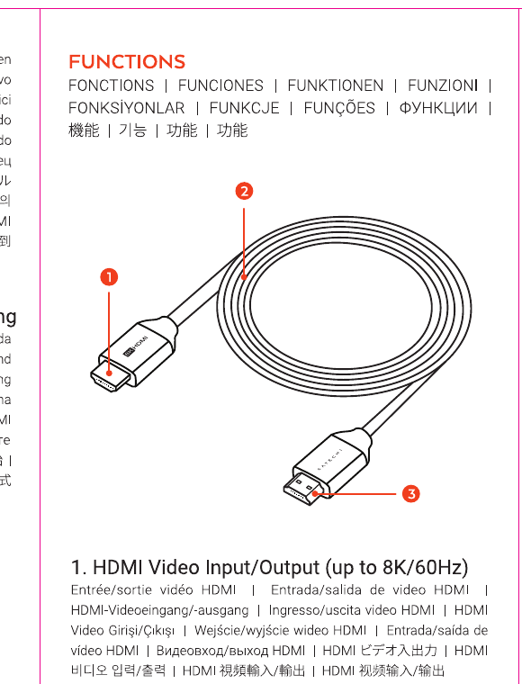 8K Ultra High Speed HDMI Cable diagram: 1=HDMI Video Input/Output connector (device end, up to 8K/60Hz), 2=Durable Braided Cable body, 3=HDMI Video Input/Output connector (display end, up to 8K/60Hz)