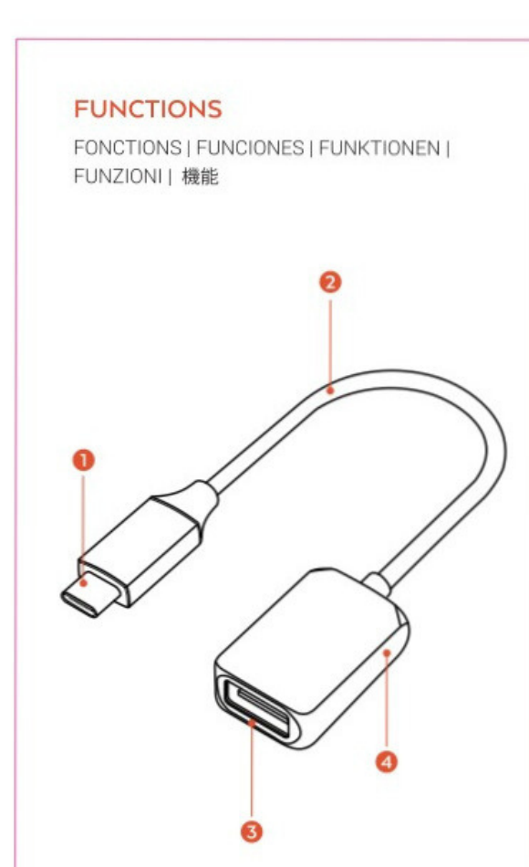 Aluminum Type-C to USB 3.0 Adapter diagram: 1=USB-C Connector (plugs into host device), 2=Durable Braided Cable (flexible nylon-braided cable body), 3=USB Type-A Port (connect USB-A accessories), 4=Aluminum Construction (housing)