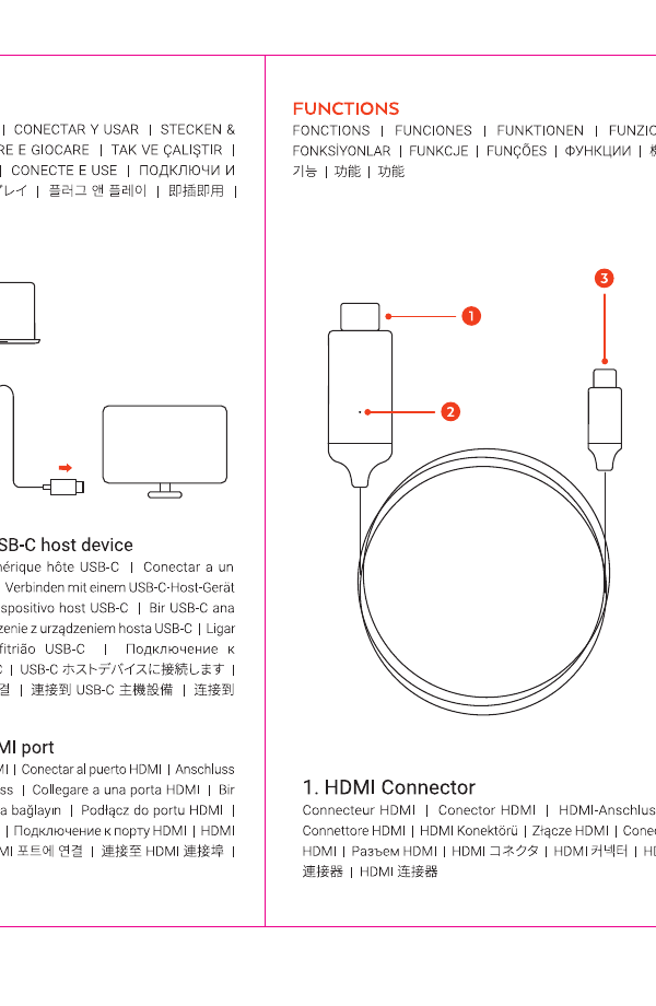 USB-C To HDMI 2.1 8K Cable diagram: 1=HDMI Connector (display end, up to 8K/60Hz), 2=LED Indicator (lights when connected), 3=USB-C Connector (device end, requires DP Alt Mode)