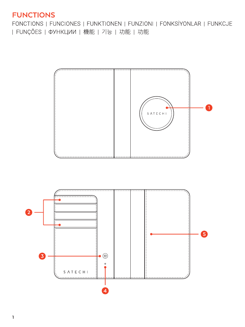 Vegan-Leather FindAll Passport Cover diagram: Top view (back) shows 1=Wireless Charging pad (Satechi circle). Bottom view (front open) shows 2=4x Card Holder slots (left interior), 3=On/Off Button (bottom left), 4=LED Indicator (bottom), 5=Passport Holder (right interior panel)
