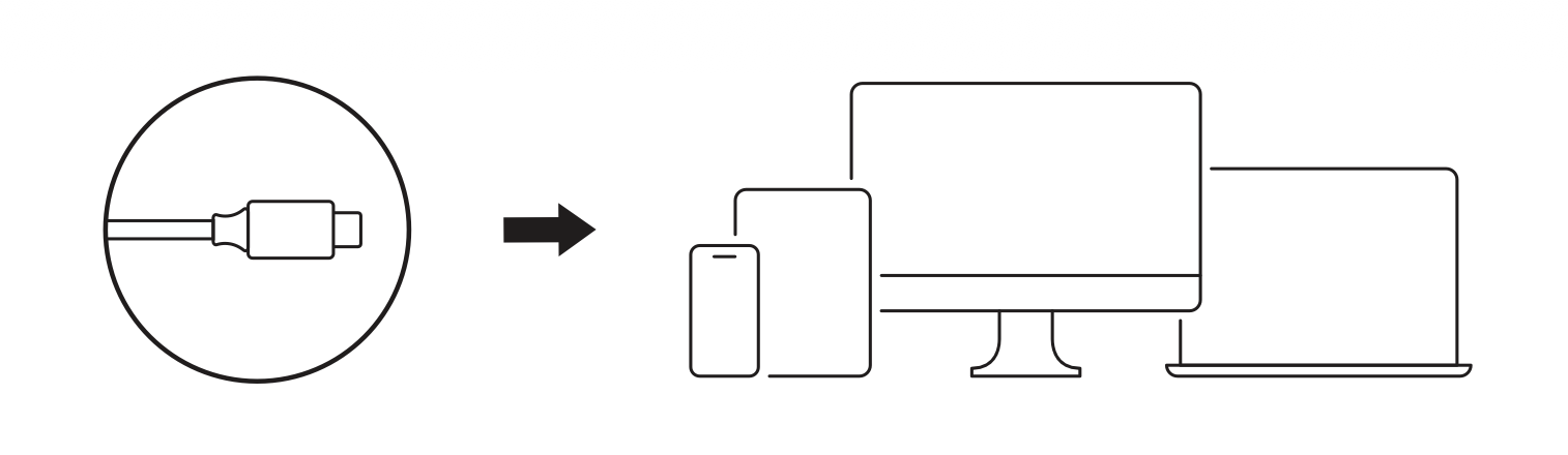 Diagram showing the OntheGo 5-in-1 Multiport Adapter USB-C host cable connecting to a phone, tablet, or laptop.