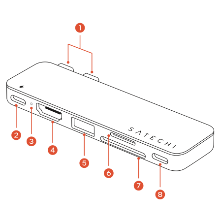Labeled 3D diagram of the USB-C Snap Hub with 8 callouts: 1. Dual USB-C input connectors, 2. LED indicator, 3. HDMI port, 4. USB-A port, 5. USB-C data port, 6. SD card slot, 7. microSD card slot, 8. USB-C Power Delivery charging port.