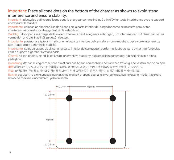 Diagram showing the underside of the ChargeView 240W charger with four black silicone dots placed at the four corners. Dimensions shown: the two dots along the top and bottom are spaced 68mm apart horizontally and 68mm apart vertically, each dot positioned 11.25mm from the nearest edge.
