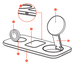 Labeled diagram of the Satechi Qi2 Trio Wireless Charging Pad showing all 6 numbered parts