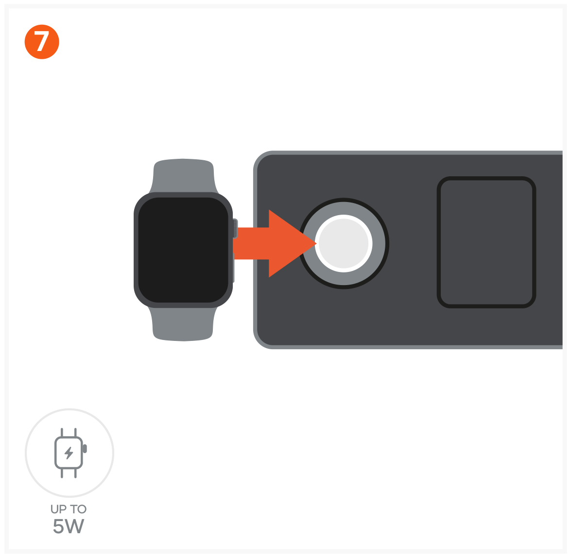 Qi2 Trio Wireless Charging Pad (ST-QTPM-EA) Quick Start Guide step 7: Place your Apple Watch onto the Apple Watch charger to begin charging.