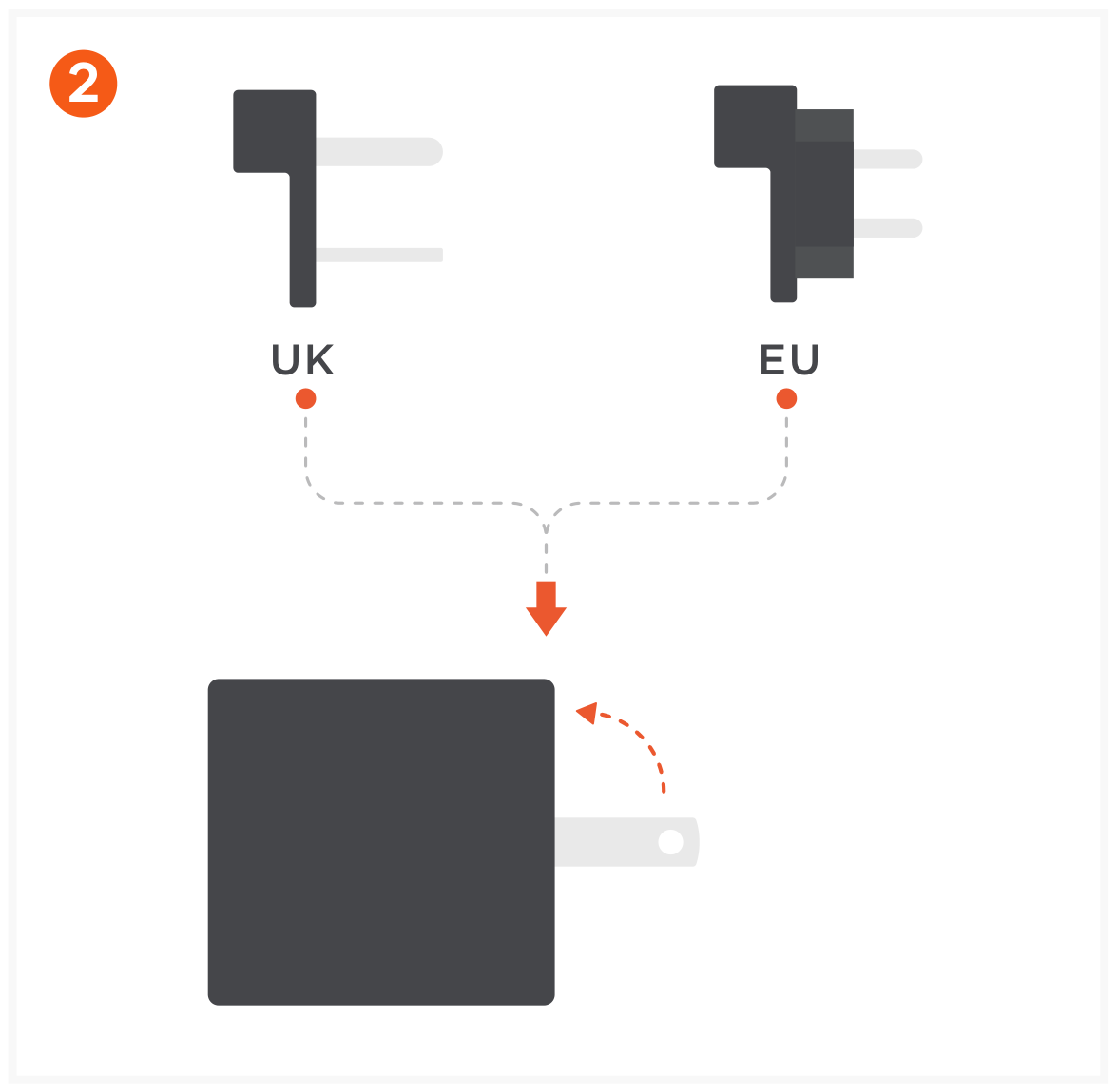 Qi2 Trio Wireless Charging Pad (ST-QTPM-EA) Quick Start Guide step 2: Attach the included wall plug adapter depending on your region and plug the charger into wall outlet.