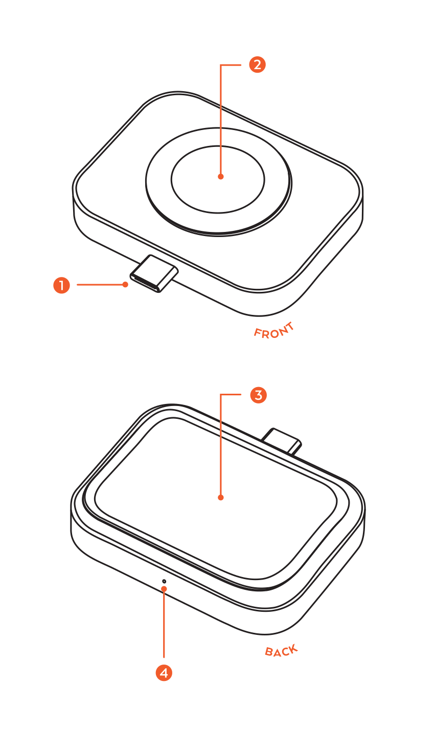 Dual Sided 2-in-1 USB-C Charger for Apple Watch and AirPods (ST-UC2WCDM) Quick Start Guide step 1: Plug the charging dock into a powered USB-C port using its built-in USB-C connector.