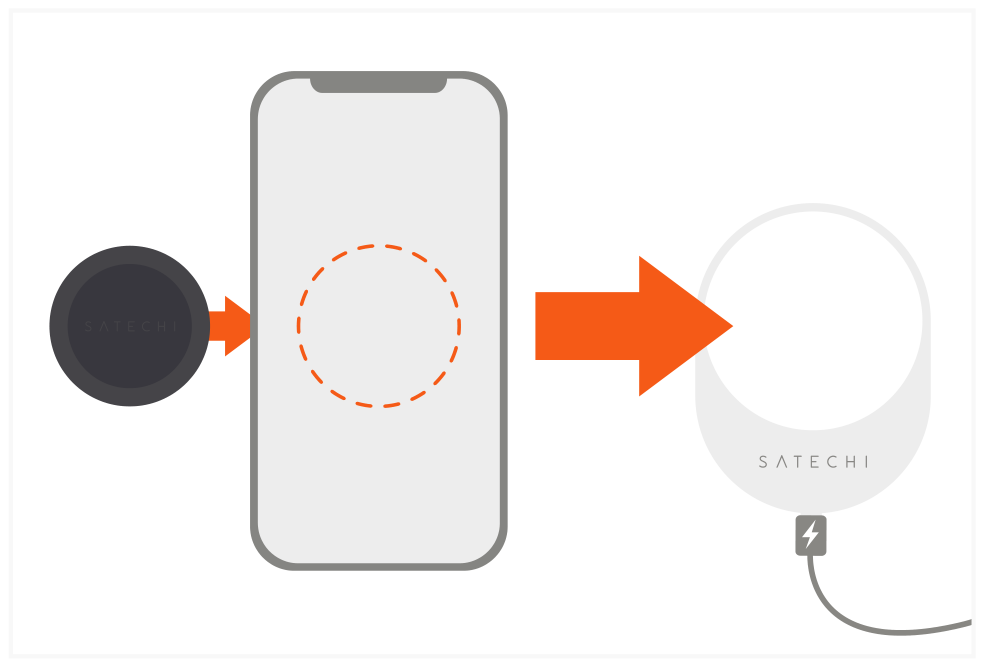 Magnetic Wireless Car Charger (ST-MCMWCM) Quick Start Guide important note