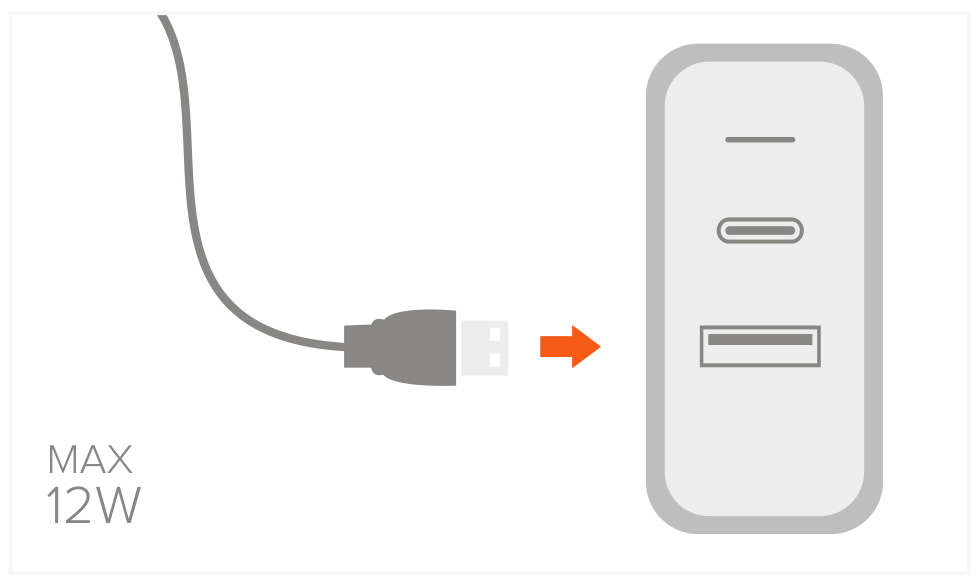 30W Dual-Port Wall Charger (ST-MCCAM) Quick Start Guide step 5: Use the USB-A port to charge another smartphone or USB device.
