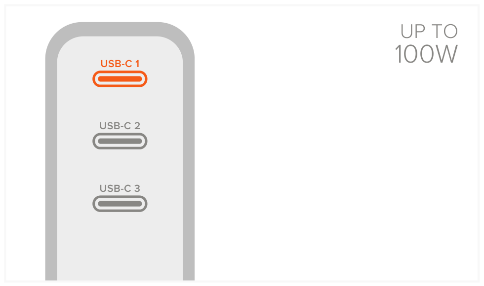 108W USB-C 3-Port GaN Wall Charger (ST-TC108WM) Quick Start Guide step 4: With one port connected: