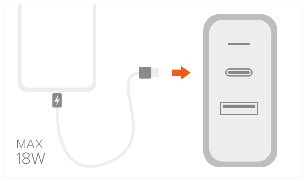 30W Dual-Port Wall Charger (ST-MCCAM) Quick Start Guide step 3: Connect Type-C tablets or smartphones to the USB-C PD port.