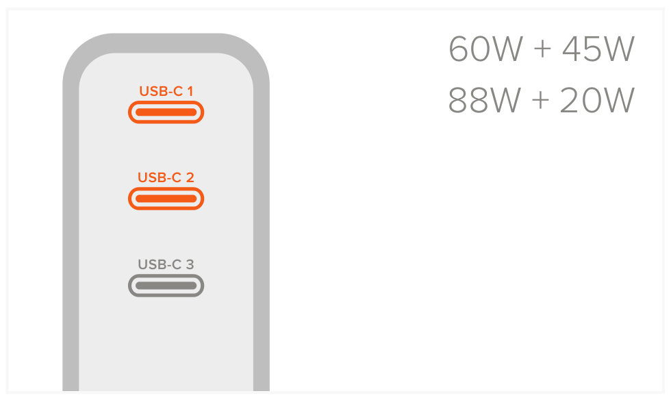 108W USB-C 3-Port GaN Wall Charger (ST-TC108WM) Quick Start Guide step 5: With two ports connected: