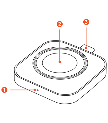 Labeled diagram of the Satechi USB-C Magnetic Charging Dock for Apple Watch showing LED Indicator (1), Magnetic Charger (2), and USB-C Connector (3)