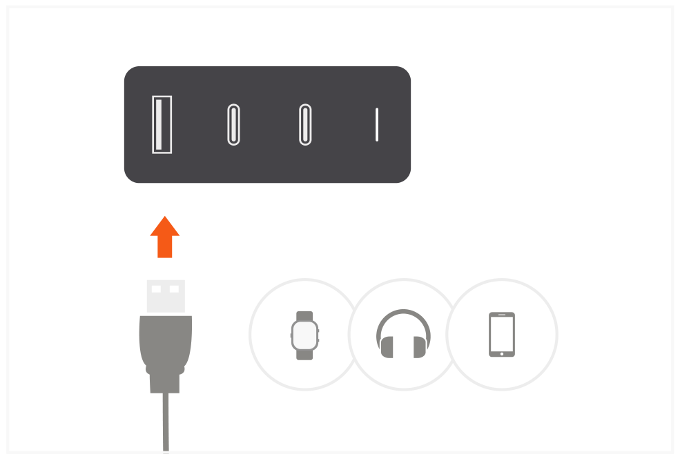 100W USB-C PD Compact GaN Charger (ST-TC100GM) Quick Start Guide step 4: Use the USB-A port to power a USB smartphone or media device.