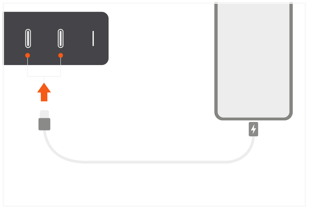 100W USB-C PD Compact GaN Charger (ST-TC100GM) Quick Start Guide step 3: Fast charge compatible iPhones using the second USB-C PD port.