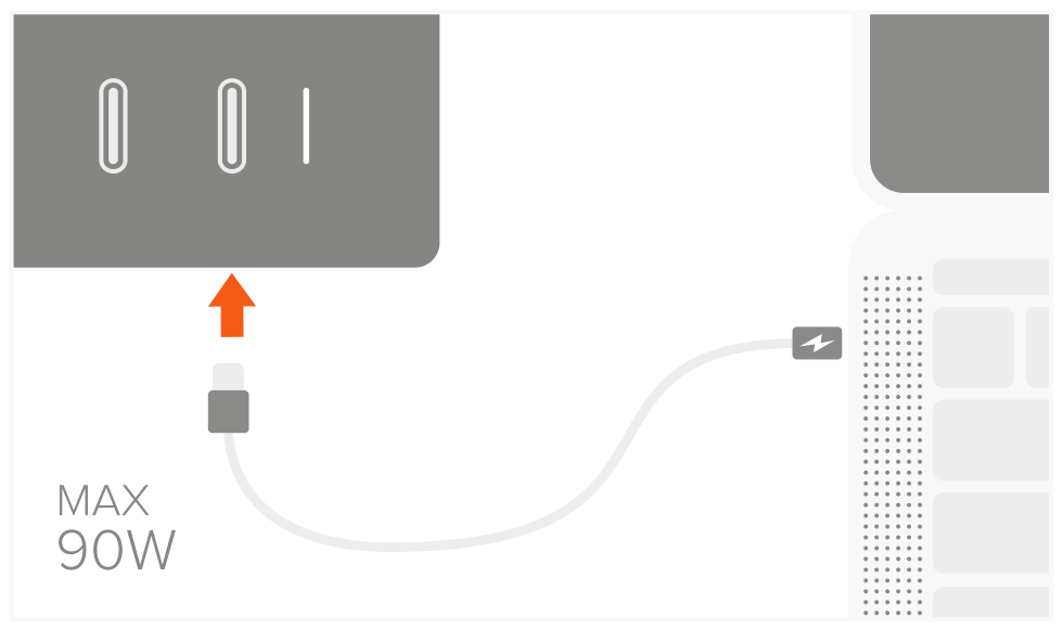 108W Pro USB-C PD Desktop Charger (ST-TC108WM) Quick Start Guide step 3: Connect a Type-C laptop or tablet to the first USB-C PD port.