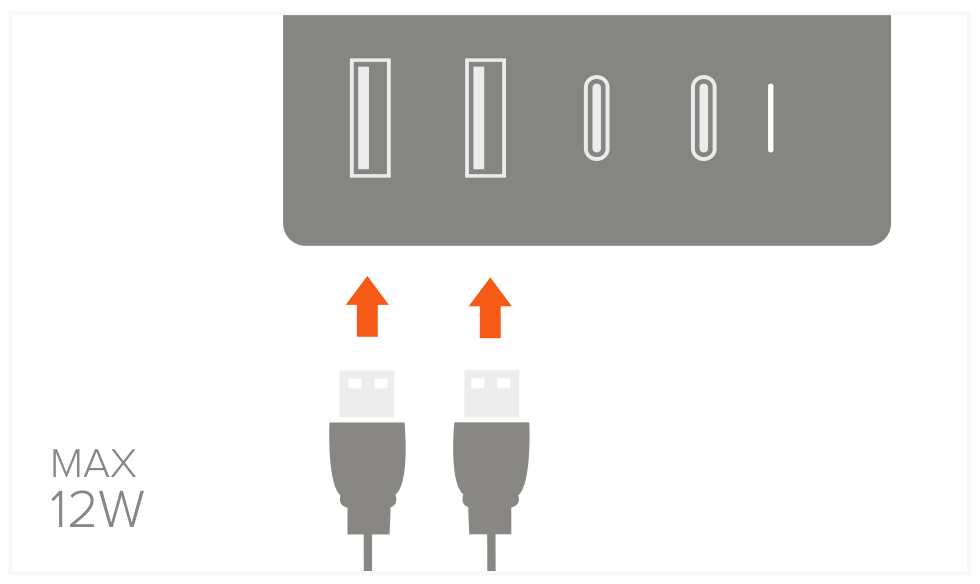 108W Pro USB-C PD Desktop Charger (ST-TC108WM) Quick Start Guide step 6: Connect up to two USB devices to the USB-A ports.